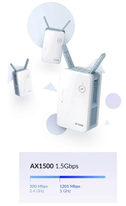 D-Link E15 AX1500 Tinklo siųstuvas, tinklo siųstuvas, 1200 Mbit/s, 10,100,1000 Mbit/s, "Android", "iOS", išorinis, 10/100/1000Base-T(X)