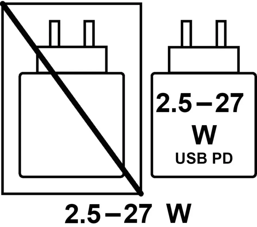 Panasonic Lumix DC-S5 IIx body