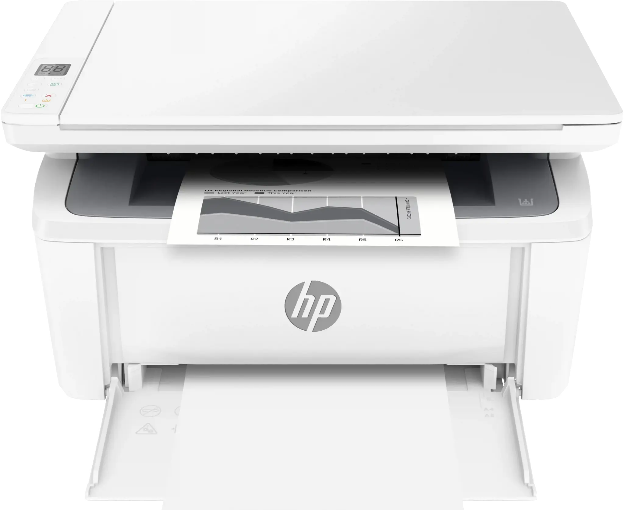 HP Laserjet M140w