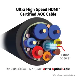 CLUB3D Ultra High Speed HDMI™ Certified AOC Cable 4K120Hz/8K60Hz Unidirectional M/M 15m/49.21ft, 15 m, HDMI Type A (Standard), HDMI Type A (Standard), Black