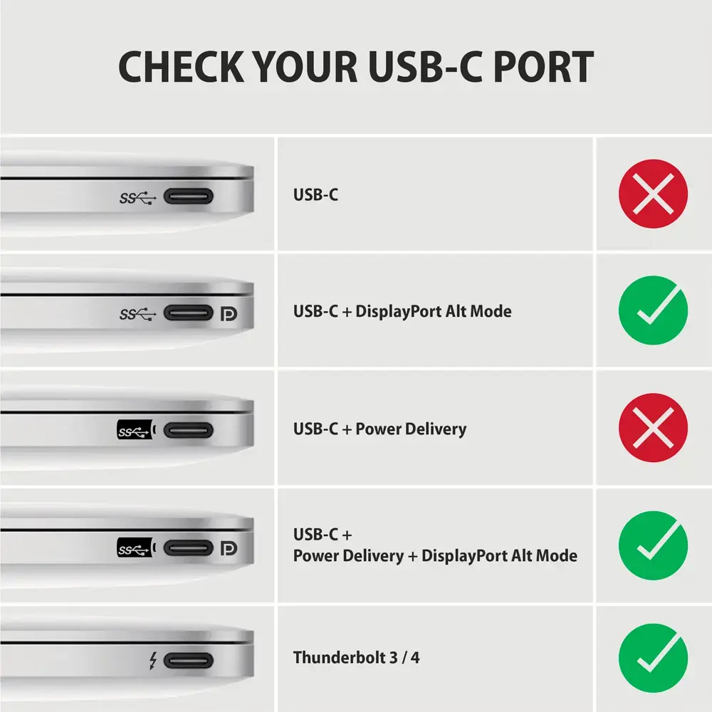 AXAGON RVC-HI2MC USB-C -> HDMI 2.0 adapteris 4K/60Hz Aliuminis, 1,8 m ilgio kabelis