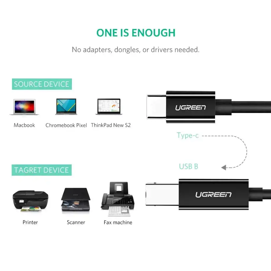 Ugreen 50446, 2 m, USB C, Mini-USB B, USB 2.0, 480 Mbps, juoda