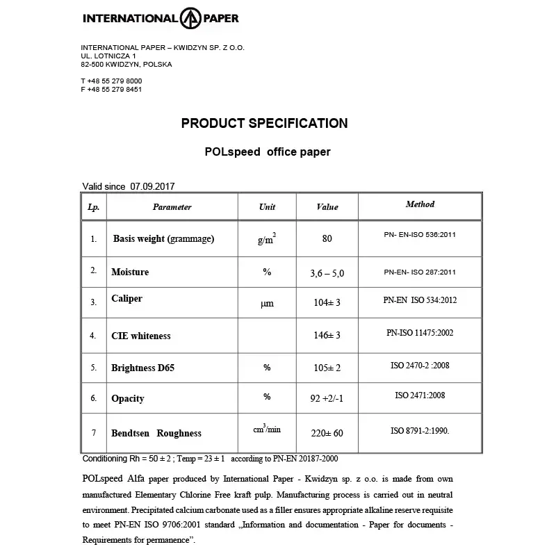 INTERNATIONAL PAPER POL speed