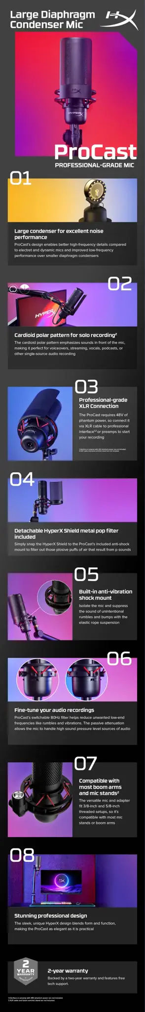 "HyperX ProCast" mikrofonas, -38 dB, 123 dB, 75 dB, 80 Hz, laidinis, XLR-3