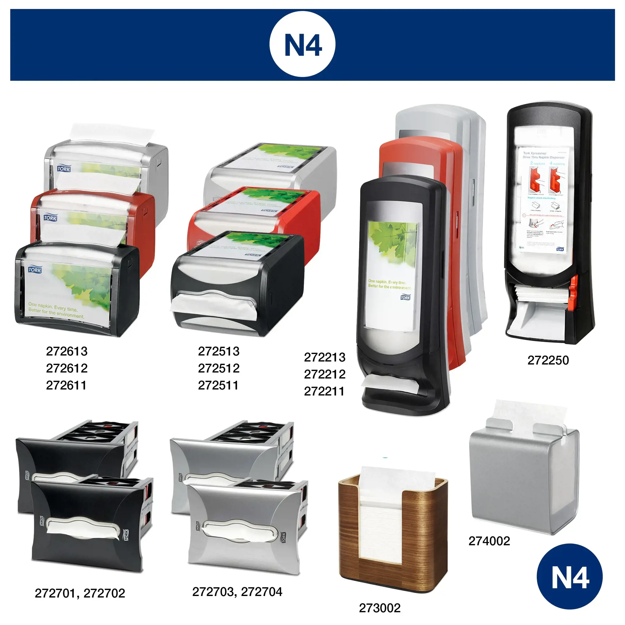 Servetėlės TORK Premium N4 21.6 x 16.5 cm, dviejų sluoksnių, 1000 vnt, baltos