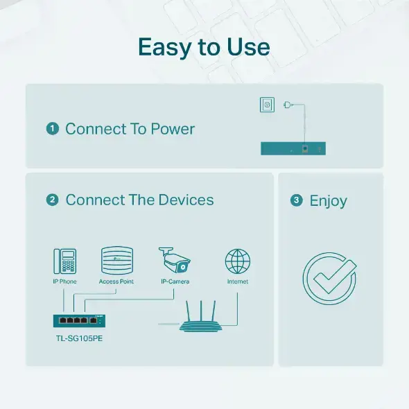 "TP-Link" 5 prievadų "Gigabit Easy Smart PoE" komutatorius su 4 prievadais PoE+, valdomas, L2, Gigabit Ethernet (10/100/1000), maitinimas per Ethernet (PoE)