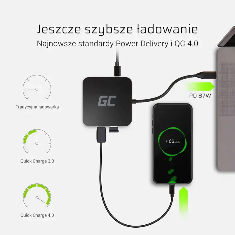 Dokavimo stotelė HUB USB-C Green Cell 6in1 (USB 3.0 HDMI Ethernet USB-C), skirta "Apple MacBook", "Dell XPS", "Asus ZenBook" ir kt.