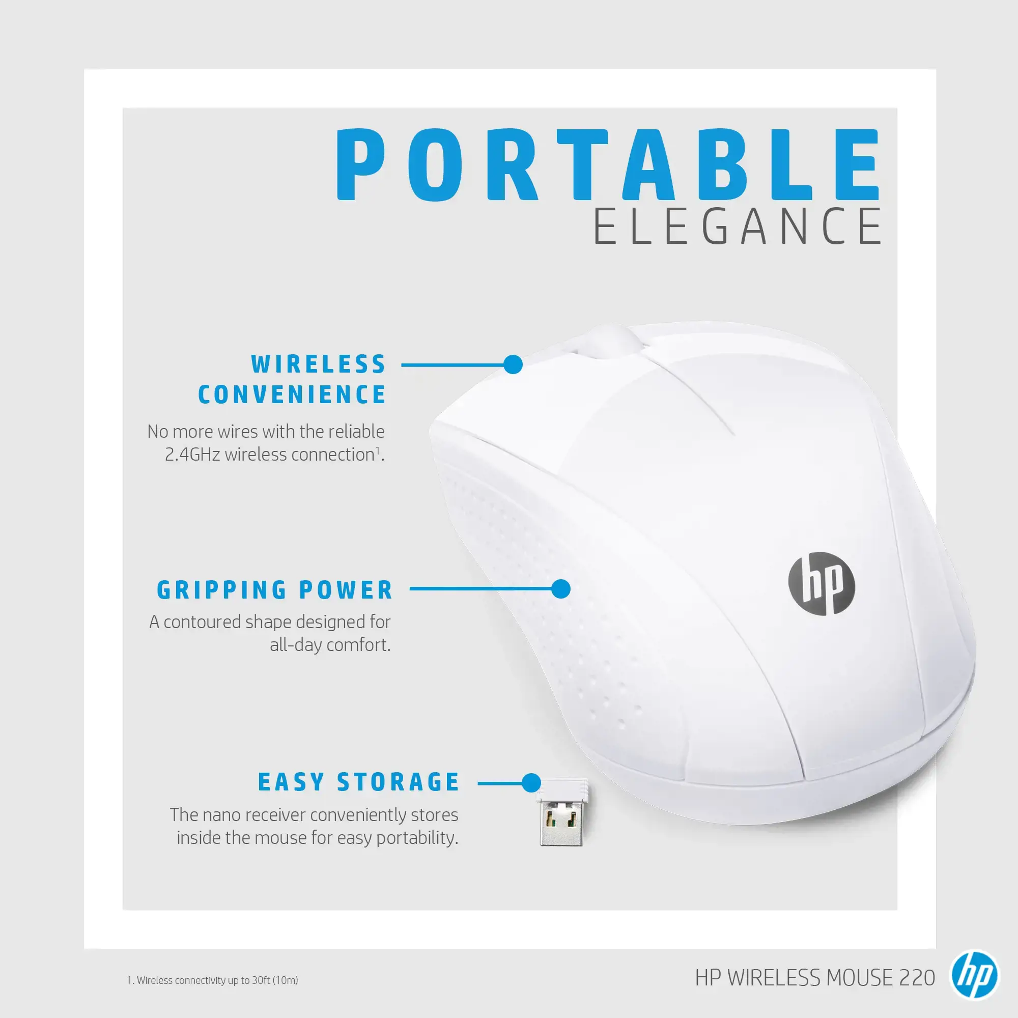 HP Wireless Mouse 220 (Snow White), Optical, RF Wireless, White
