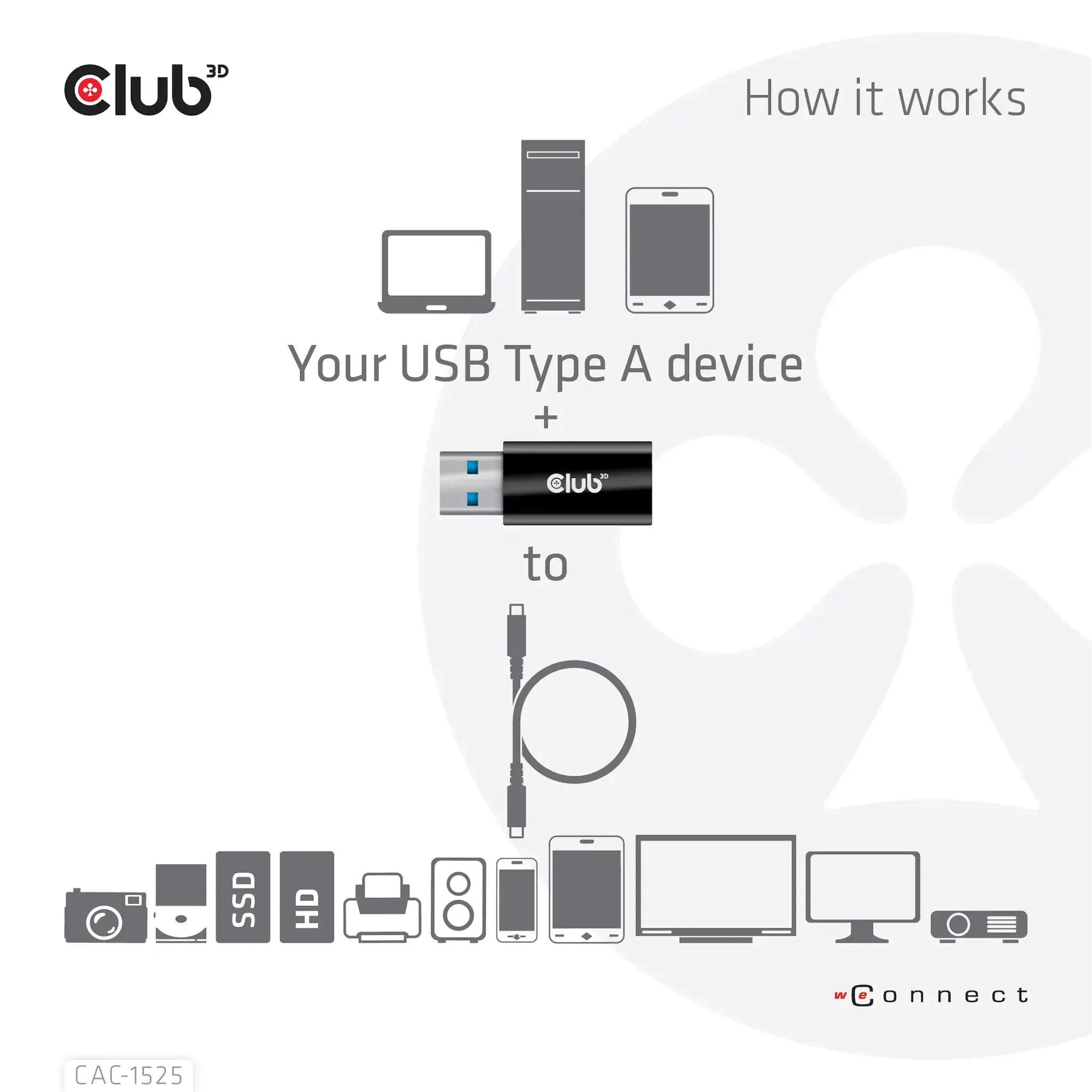 CLUB3D USB 3.2 Gen1 Type A to USB 3.2 Gen1 Type C Adapter M/F, USB A, USB TYPE C, 3.2 Gen 1 (3.1 Gen 1), Black
