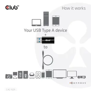 CLUB3D USB 3.2 Gen1 Type A to USB 3.2 Gen1 Type C Adapter M/F, USB A, USB TYPE C, 3.2 Gen 1 (3.1 Gen 1), Black