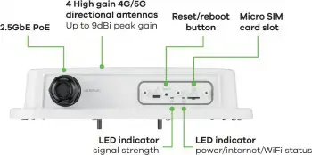 ZYXEL FWA710, 5G OUTDOOR ROUTER,STANDALONE/NEBULA WITH 1 YEAR NEBULA PRO LICENSE, 2.5G LAN, EU AND UK (5Y WARRANTY)