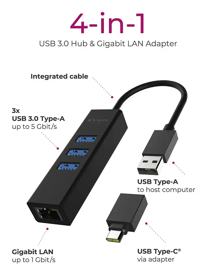 ICY BOX IB-HUB1419-LAN, USB 3.2 Gen 1 (3.1 Gen 1) Type-A, RJ-45, USB 3.2 Gen 1 (3.1 Gen 1) Type-A, 5000 Mbps, juoda, aliuminis, Gigabit Ethernet