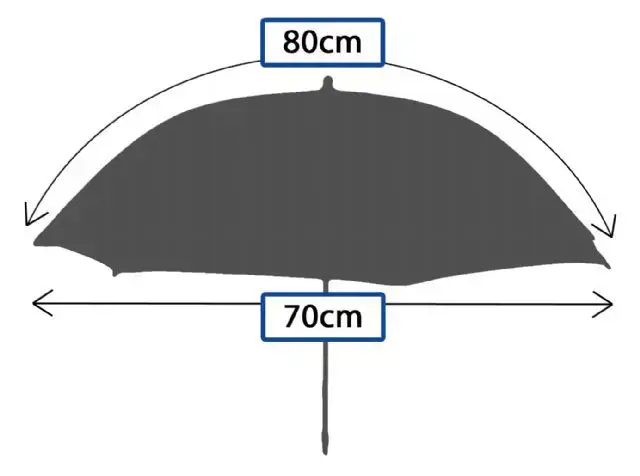 Falcon Eyes Umbrella UR-32T Translucent White 80 cm