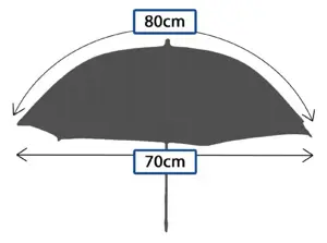 Falcon Eyes Umbrella UR-32T Translucent White 80 cm