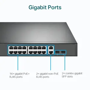"TP-Link" 18 prievadų "Gigabit" komutatorius su 16 PoE+, nevaldomas, Gigabit Ethernet (10/100/1000), maitinimas per Ethernet (PoE), montuojamas į stovą, 1U