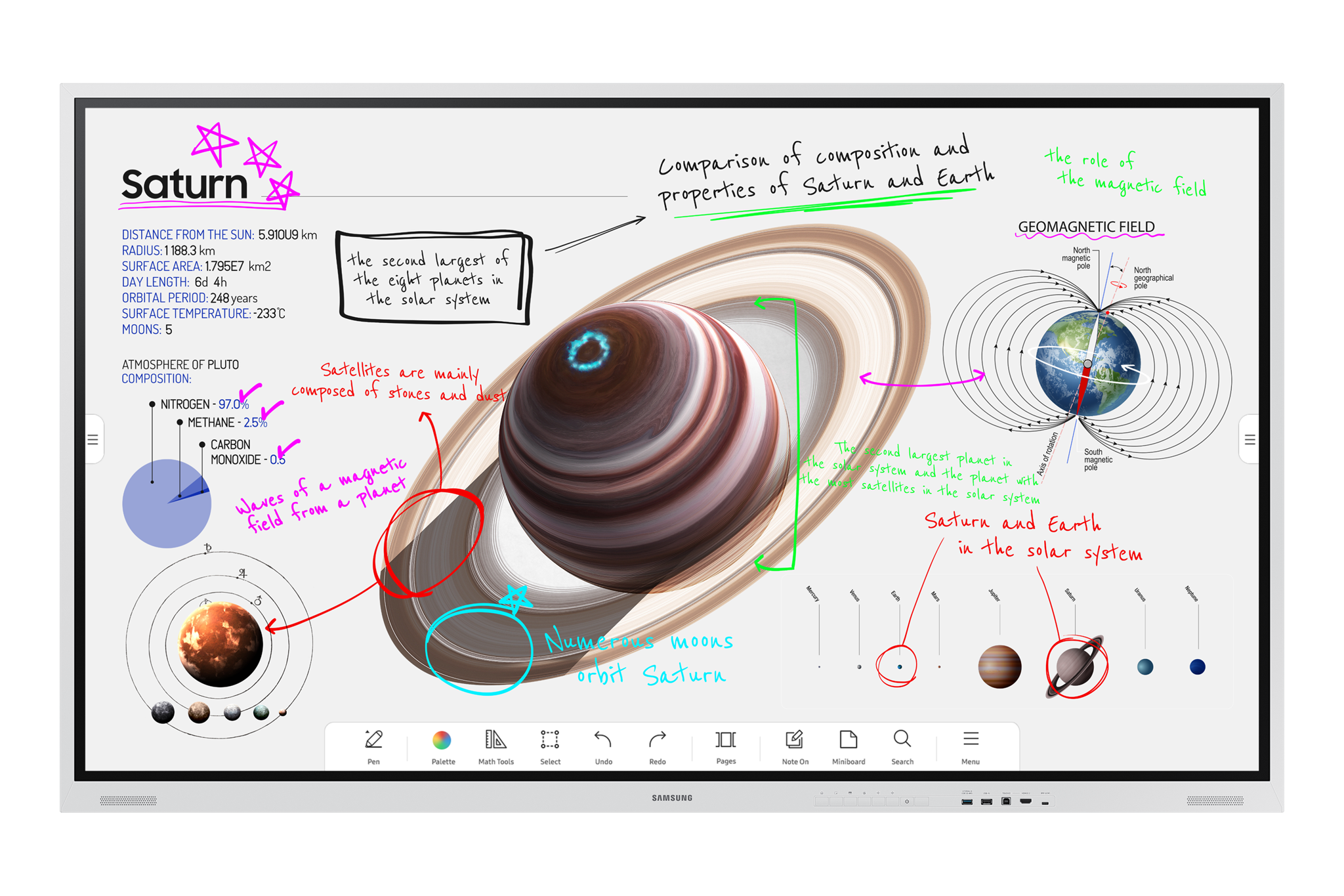 "Samsung WM75B", 190,5 cm (75"), 350 cd/m², 3840 x 2160 taškų, 4K Ultra HD, 4000:1, 60 Hz