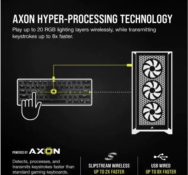 CORSAIR K100 RGB AIR belaidė itin plona mechaninė žaidimų klaviatūra su RGB LED apšvietimu CHERRY ULP Tactile Black