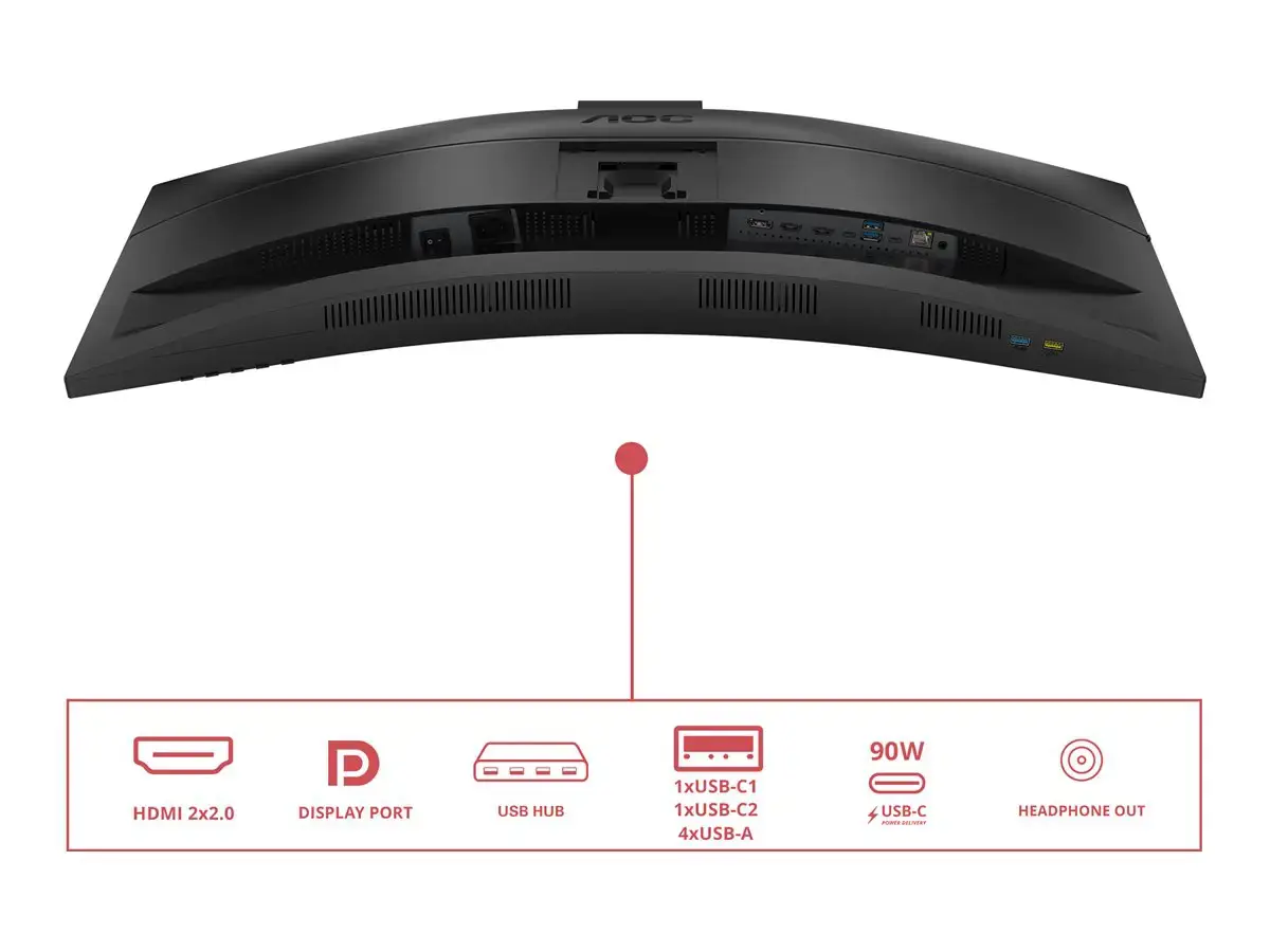 AOC CU34E4CW | 34 " | VA | UWQHD | 120 Hz | 4 ms | 3440 x 1440 pixels | 350 cd/m² | HDMI ports quantity 2 | Black