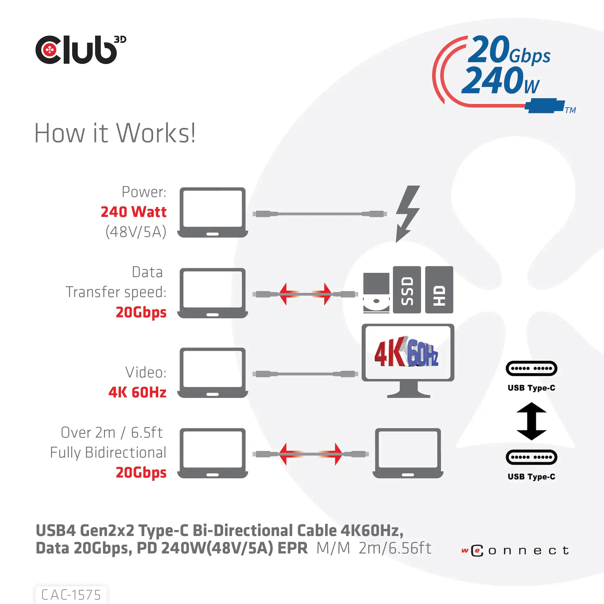 CLUB3D USB4 Gen2x2 Type-C Bi-Directional Cable 4K60Hz, Data 20Gbps, PD 240W(48V/5A) EPR M/M 2m, 2 m, USB C, USB C, USB4 Gen 2x2, 20000 Mbit/s, Black