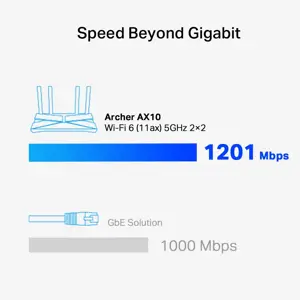 TP-Link AX1500 "Wi-Fi 6" maršrutizatorius, "Wi-Fi 6" (802.11ax), dviejų dažnių (2,4 GHz / 5 GHz), Ethernet LAN, juodas, stalinis maršrutizatorius