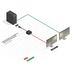 "Lindy" DisplayPort 1.2 - HDMI 2.0 18G aktyvusis keitiklis, 1,5 m, DisplayPort, HDMI A tipo (standartinis), vyriškas, moteriškas, tiesus