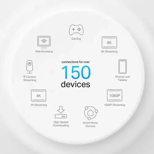 TP-Link DECO X50-POE(2-PACK) AX3000 Whole Home Mesh Wi-Fi 6 tinklo sistema su PoE