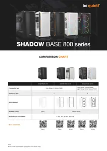 Būkite tylūs! Shadow Base 800 FX White, Midi Tower, Kompiuteris, Balta, ATX, EATX, micro ATX, Mini-ITX, Akrilonitrilo butadieno stirenas (ABS), Plienas, Grūdintas stiklas, Multi
