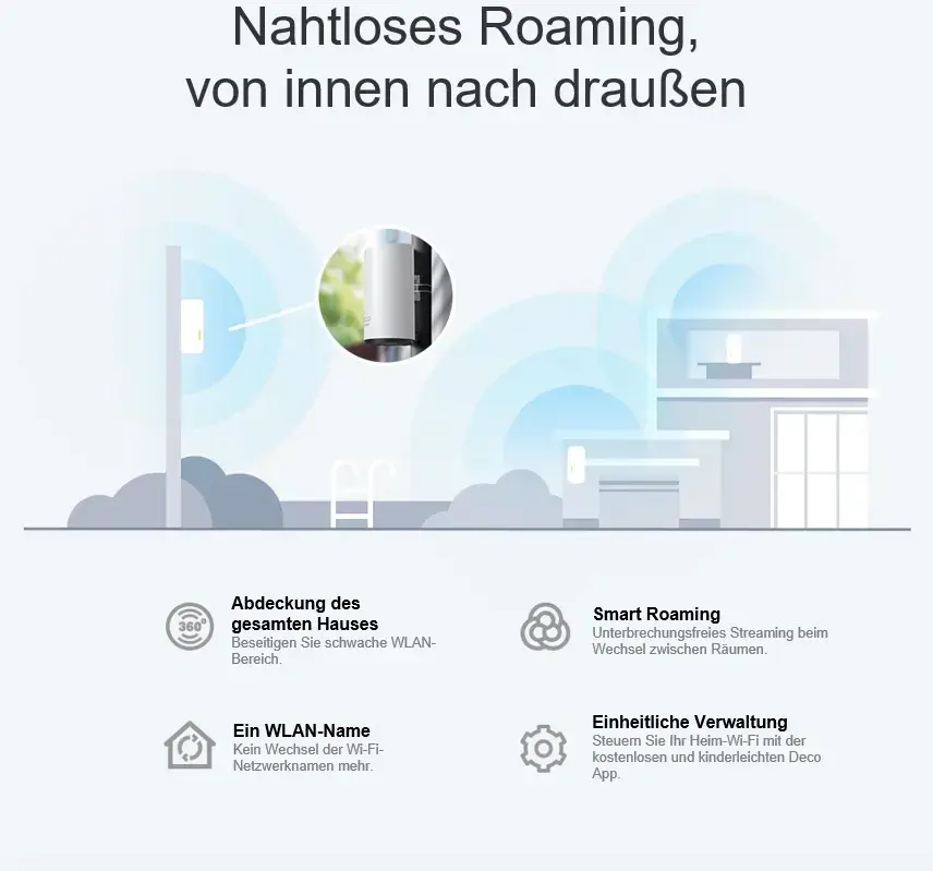 TP-Link AX3000 Outdoor / Indoor Whole Home Mesh WiFi 6 Unit, White, Internal, Mesh system, 230 m², -30 - 60 °C, -40 - 70 °C