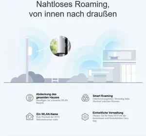 TP-Link AX3000 Outdoor / Indoor Whole Home Mesh WiFi 6 Unit, White, Internal, Mesh system, 230 m², -30 - 60 °C, -40 - 70 °C