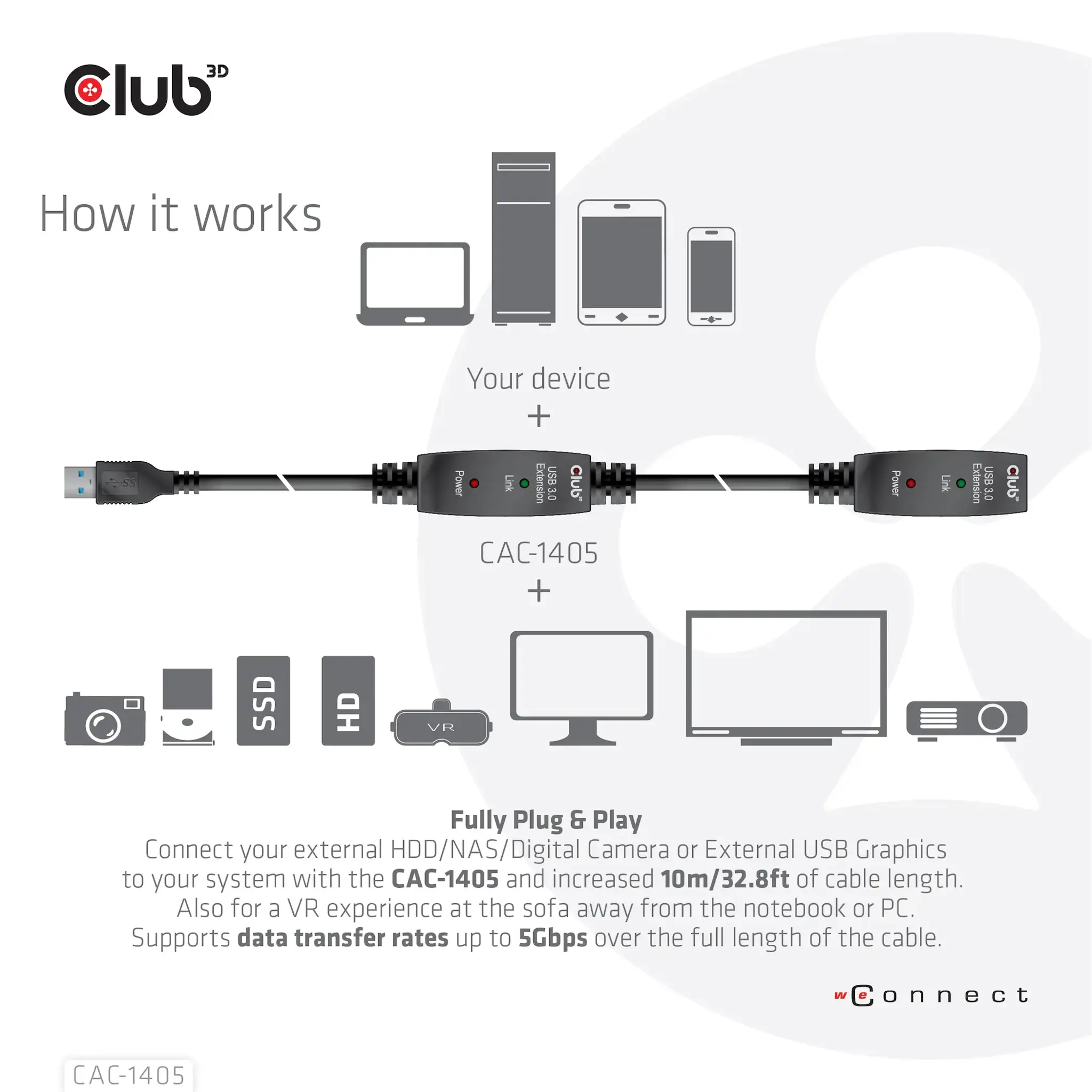 CLUB3D USB 3.2 Gen1 Active Repeater Cable 10m / 32.8ft M/F 28AWG, 10 m, USB A, USB A, USB 3.2 Gen 2 (3.1 Gen 2), Black