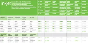 Foto popierius ColorWay ART glossy magnetic