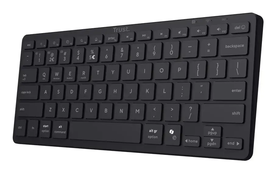 KEYBOARD WRL NADO II US/25730 TRUST