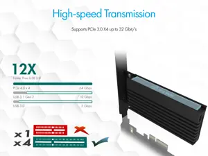 ICYBOX IB-PCI214M2-HSL "IcyBox" PCIe išplėtimo plokštė su M.2 M-Key lizdu vienam M.2 NVMe SSD diskui