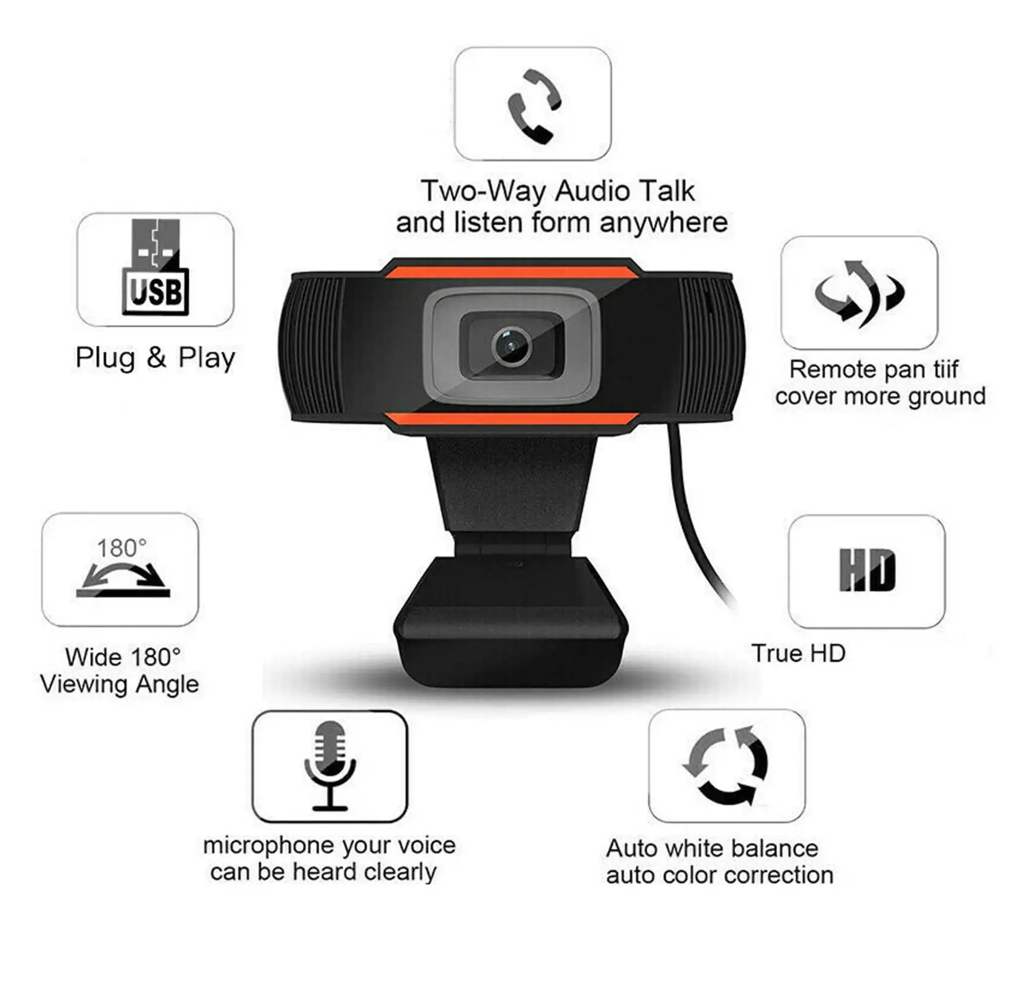 Platinet USB interneto kamera, 720p, populiari USB-A jungtis, integruotas mikrofonas, triukšmą slopinantis mikrofonas, reguliuojamas fiksatorius, juoda, 1,5 m kabelis, vienerių metų garantija, dėžutė, 1280 x 720 taškų, HD, 720p, AVI, 180°, automatinis
