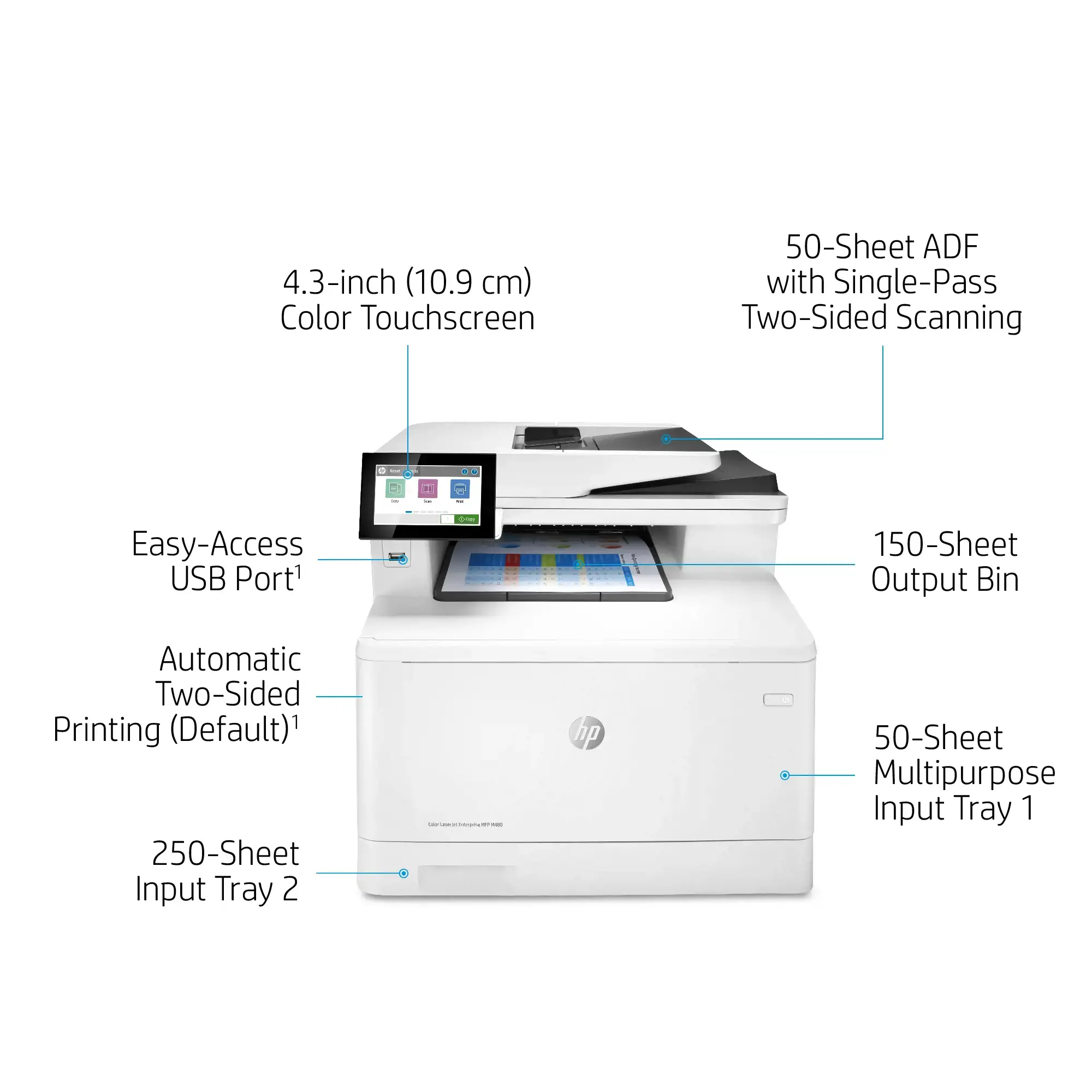 HP Color Laserjet Enterprise MFP M480f 