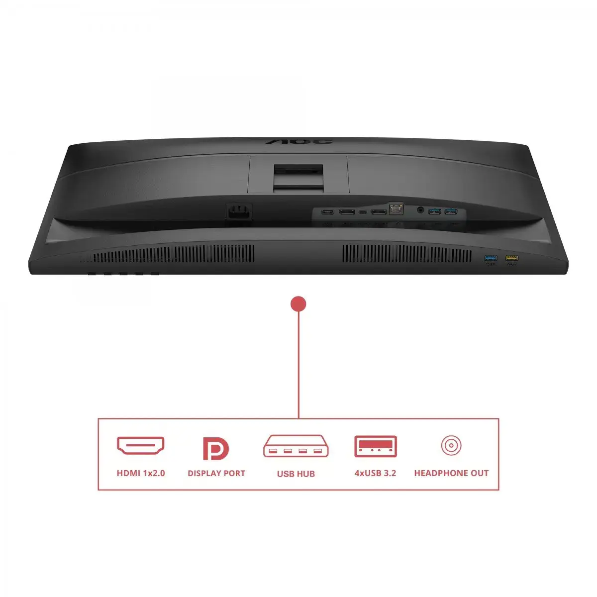 AOC Q27E4CV | 27 " | IPS | QHD | 16:9 | 120 Hz | 4 ms | 2560 x 1440 pixels | 350 cd/m² | HDMI ports quantity 1 | Black