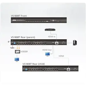 ATEN 8 prievadų HDMI CAT5e/6 skirstytuvas, HDMI, HDMI, 1920 x 1080 taškų, juodas, metalinis, Full HD