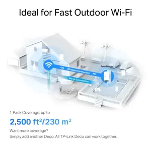 TP-Link AX3000 Outdoor / Indoor Whole Home Mesh WiFi 6 Unit, White, Internal, Mesh system, 230 m², -30 - 60 °C, -40 - 70 °C
