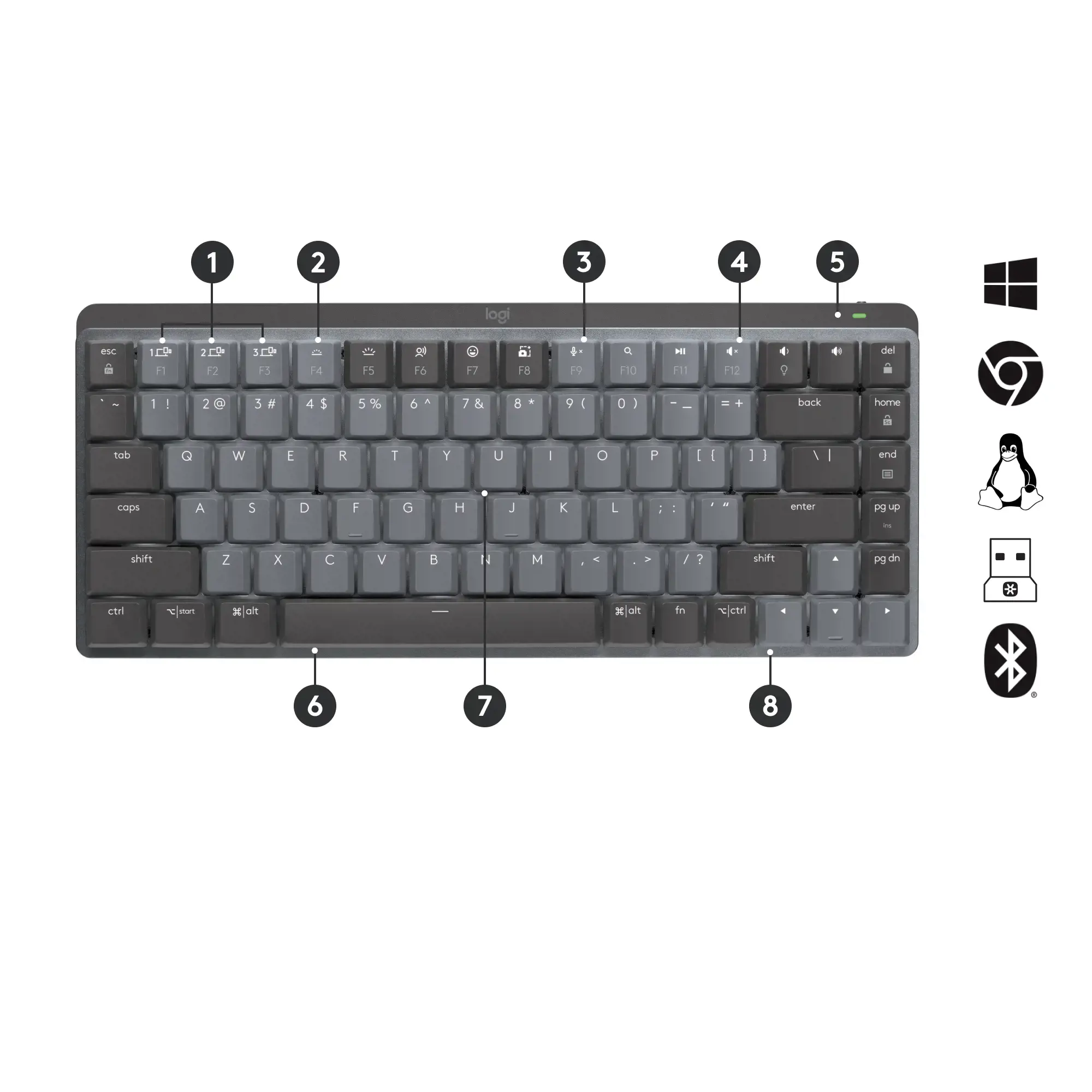 "LOGITECH MX Mechanical Mini Minimalist" belaidė apšviesta klaviatūra - GRAPHITE - (JAV) INTL - 2.4GHZ/BT - N/A - EMEA - TACTILE