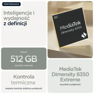Motorola edge 60 pro 16.9 cm (6.67") Dual SIM Android 15 5G USB Type-C 12 GB 512 GB 6000 mAh Grey