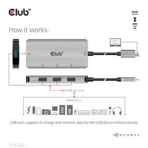 CLUB3D USB Gen2 Type-C to 10Gbps 4x USB Type-A Hub, USB 3.2 Gen 2 (3.1 Gen 2) Type-C, USB 3.2 Gen 2 (3.1 Gen 2) Type-A, 10000 Mbit/s, Black, Silver, Round cable, 0.262 m