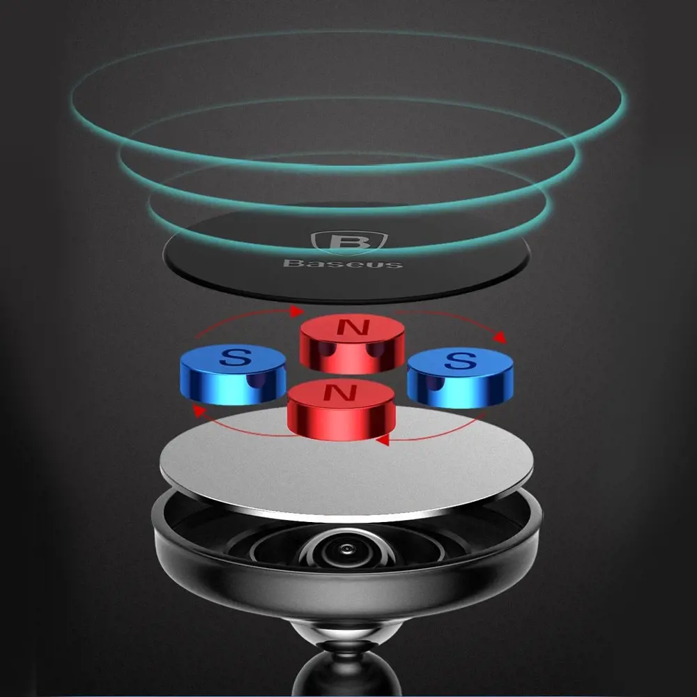 Baseus Bullet An On-board Magnetic Bracket Vehicle Mount for Dashboard black (SUYZD-01)