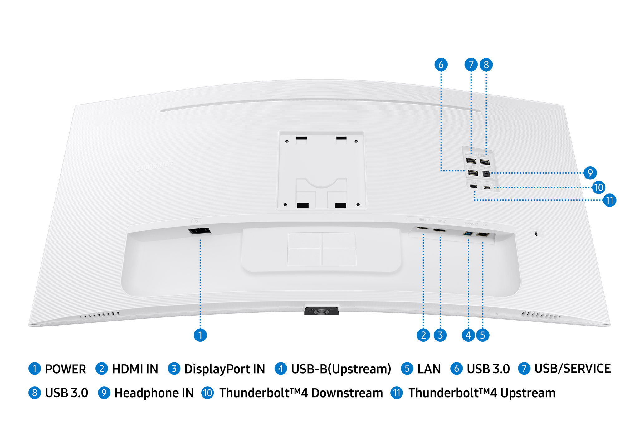 Samsung S65TC, 86.4 cm (34"), 3440 x 1440 pixels, UltraWide Quad HD, LED, 5 ms, White