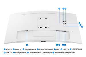 Samsung S65TC, 86.4 cm (34"), 3440 x 1440 pixels, UltraWide Quad HD, LED, 5 ms, White
