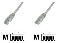Goobay | CAT 5e patch cable, U/UTP | Grey RJ45 male (8P8C) | RJ45 male (8P8C)