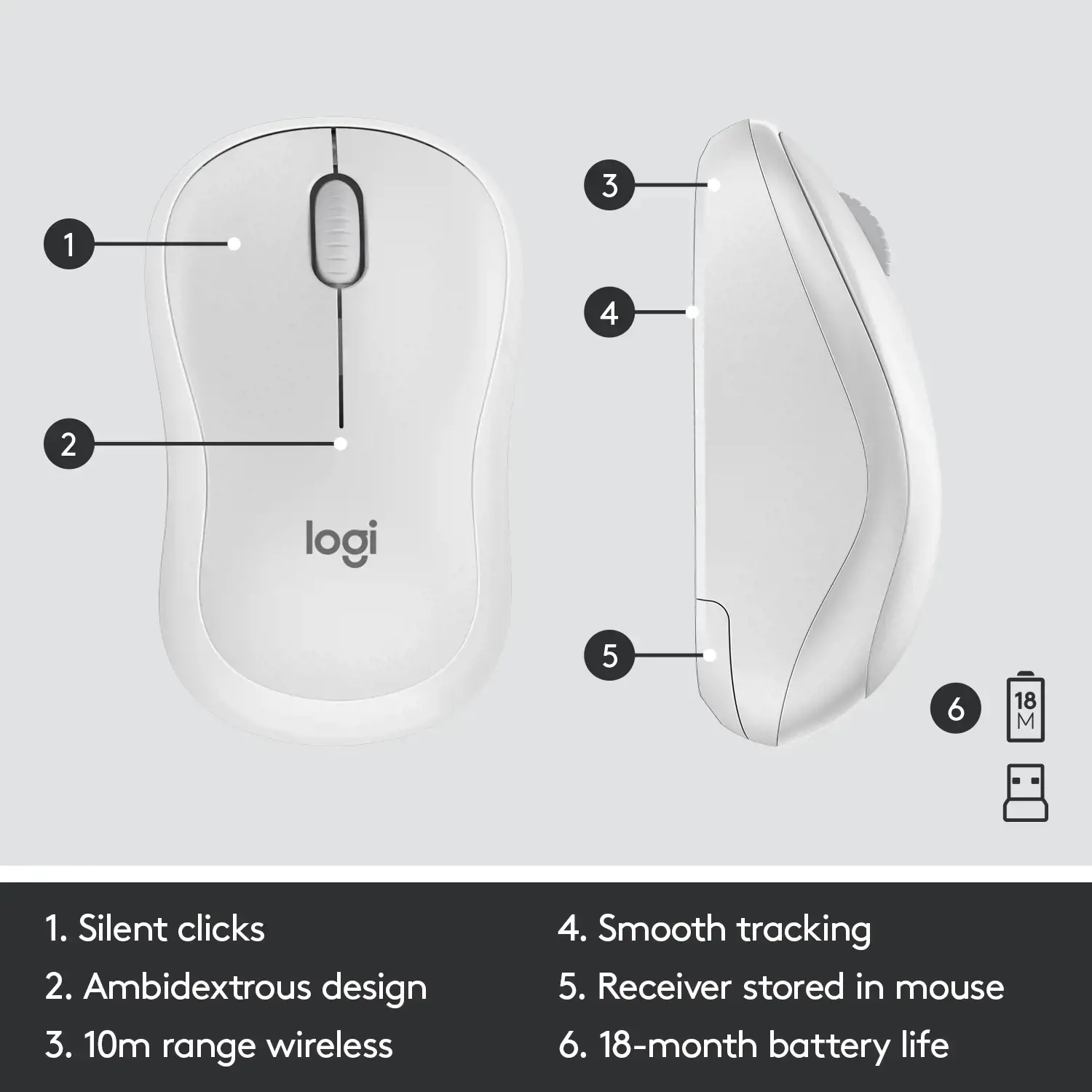 "LOGITECH MK295 Silent Wireless Combo" - OFF WHITE - US INTL - INTNL