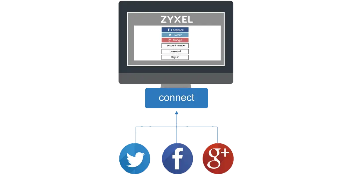 "Zyxel Hotspot Management" 1Y, 1 metai (-ai)