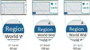 EIZO EV2740X 27" IPS 16:9 3840X2160 USB-C/94W RJ45 (BLACK)