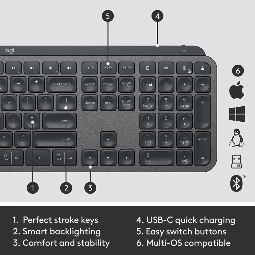 "LOGITECH MX Keys Combo for Business Gen 2" - GRAPHITE - (JAV) INTL - INTNL