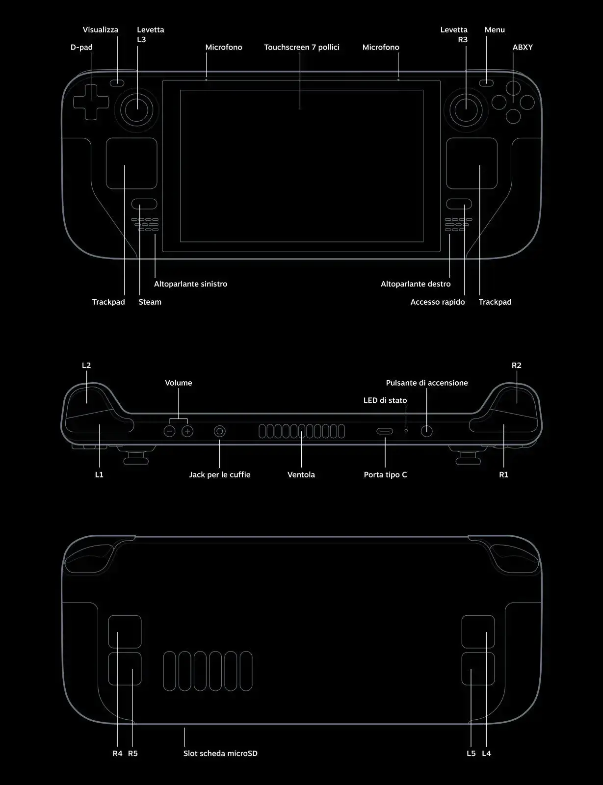 Valve Steam Deck 256GB LCD Console